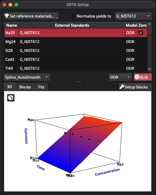 A screenshot of the 3DTE Setup window