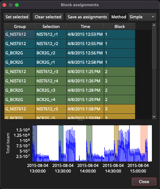 A screenshot of the Block Setup window