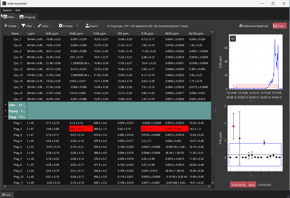 A screenshot from Essentials showing outlier highlighting